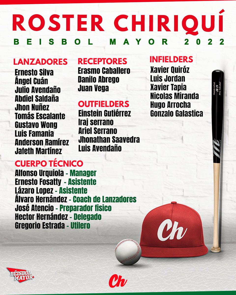 Federales de Chiriquí tweet media