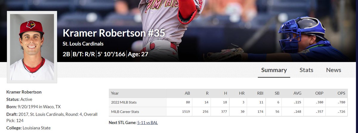 Buck Swope tweet media