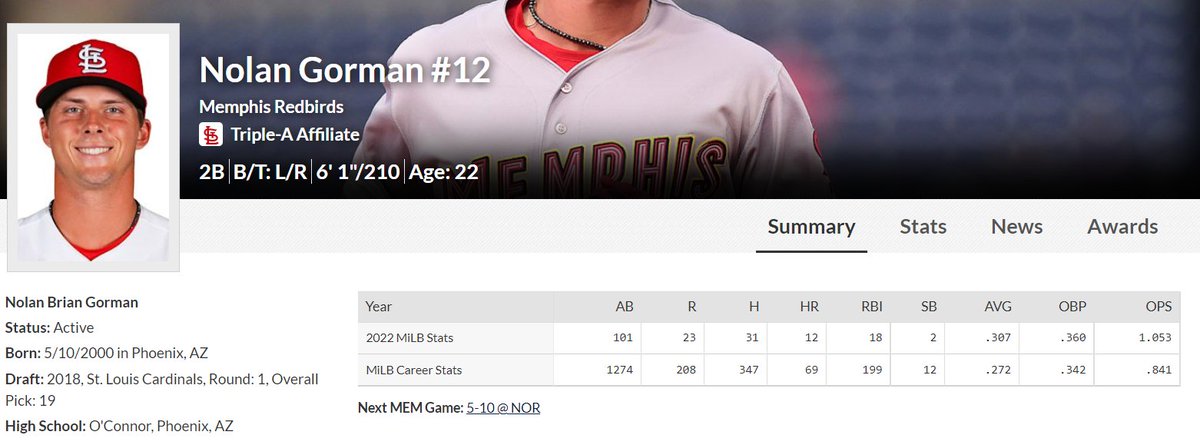 Buck Swope tweet media