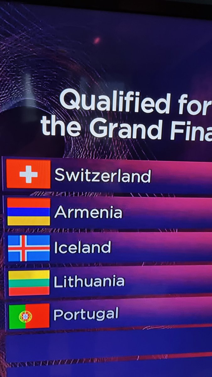 Greatest moment of Eurovision. So so glad Iceland will participate in the Grand Final of Eurovision in Turin 2022.

#eurovision #12stig <a href="/eurovision/">Eurovision Song Contest</a> #turin #turinitaly #iceland