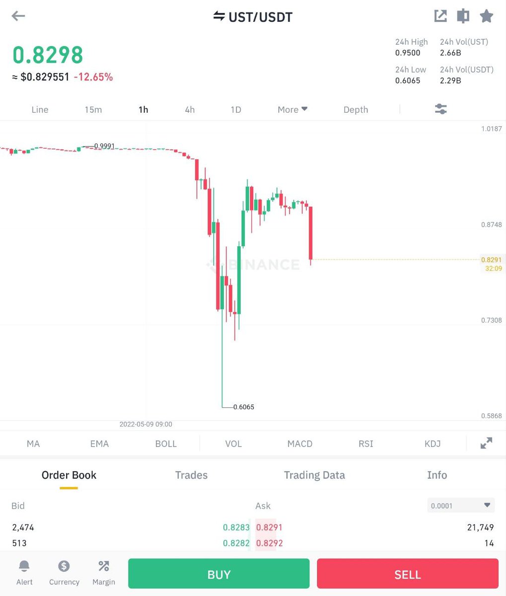 لي حاب يشري  حاليا راح ترجع لقيمتها قريبا ان شاء الله