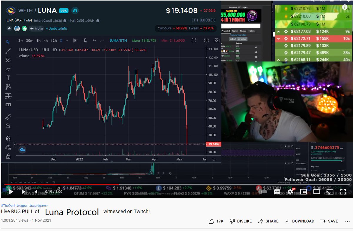 EricCryptoman's tweet photo. RIP $LUNA

(this will probably actually be a good buy in future weeks) https://t.co/Unogj0hAZJ