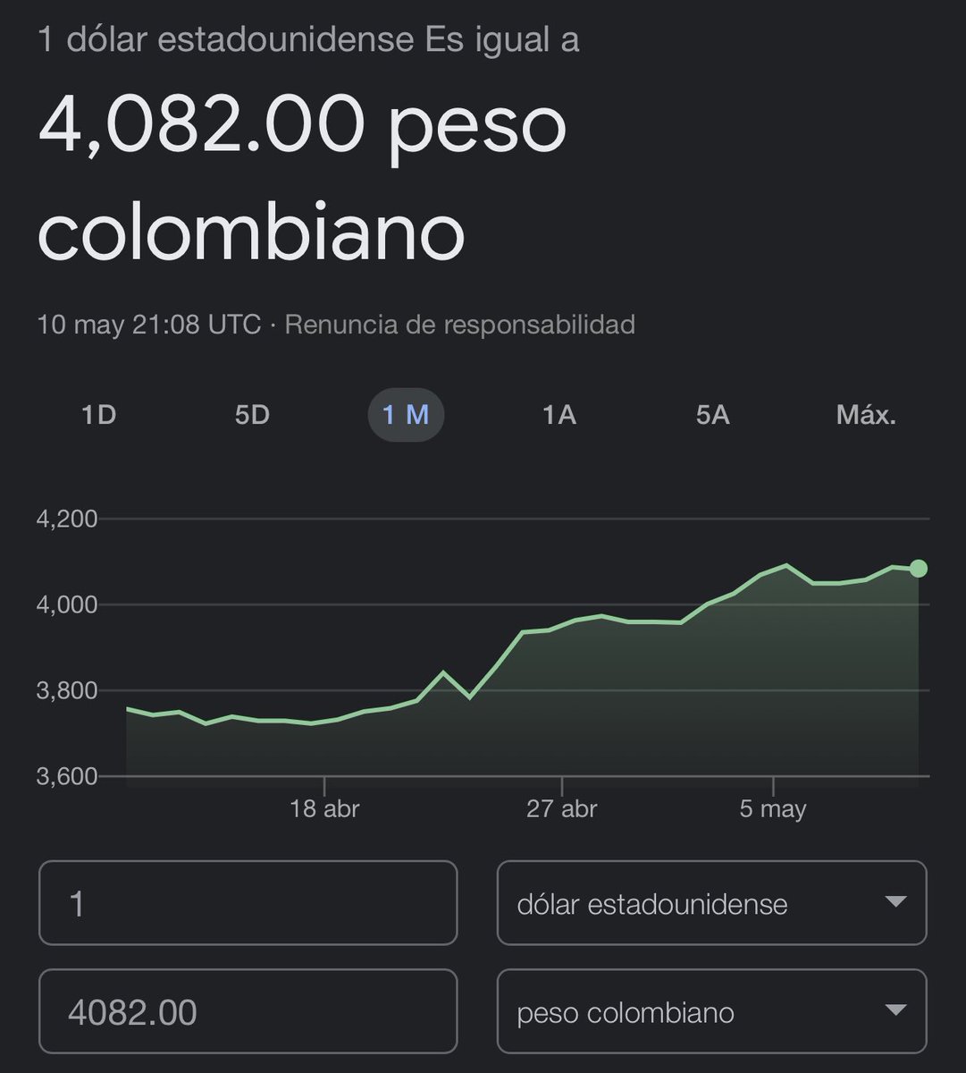 Como empezamos // Como vamos