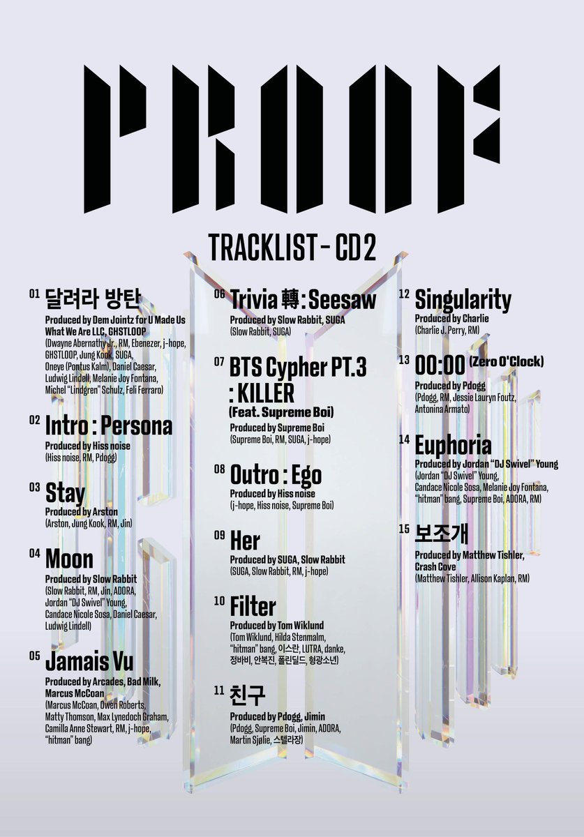 BrazilianArmys's tweet photo. [📰] Essas são as três novas faixas do álbum Anthology 'Proof' do @BTS_twt!

1. Yet To Come
2. Run BTS
3. For Youth

• O álbum terá 48 músicas no total.

•Apenas 35 músicas estarão disponíveis nas plataformas digitais. 

© BTSquadInfo

@BTS_twt #BTS_Proof #방탄소년단 #BTSARMY https://t.co/cLMrEcjyiZ