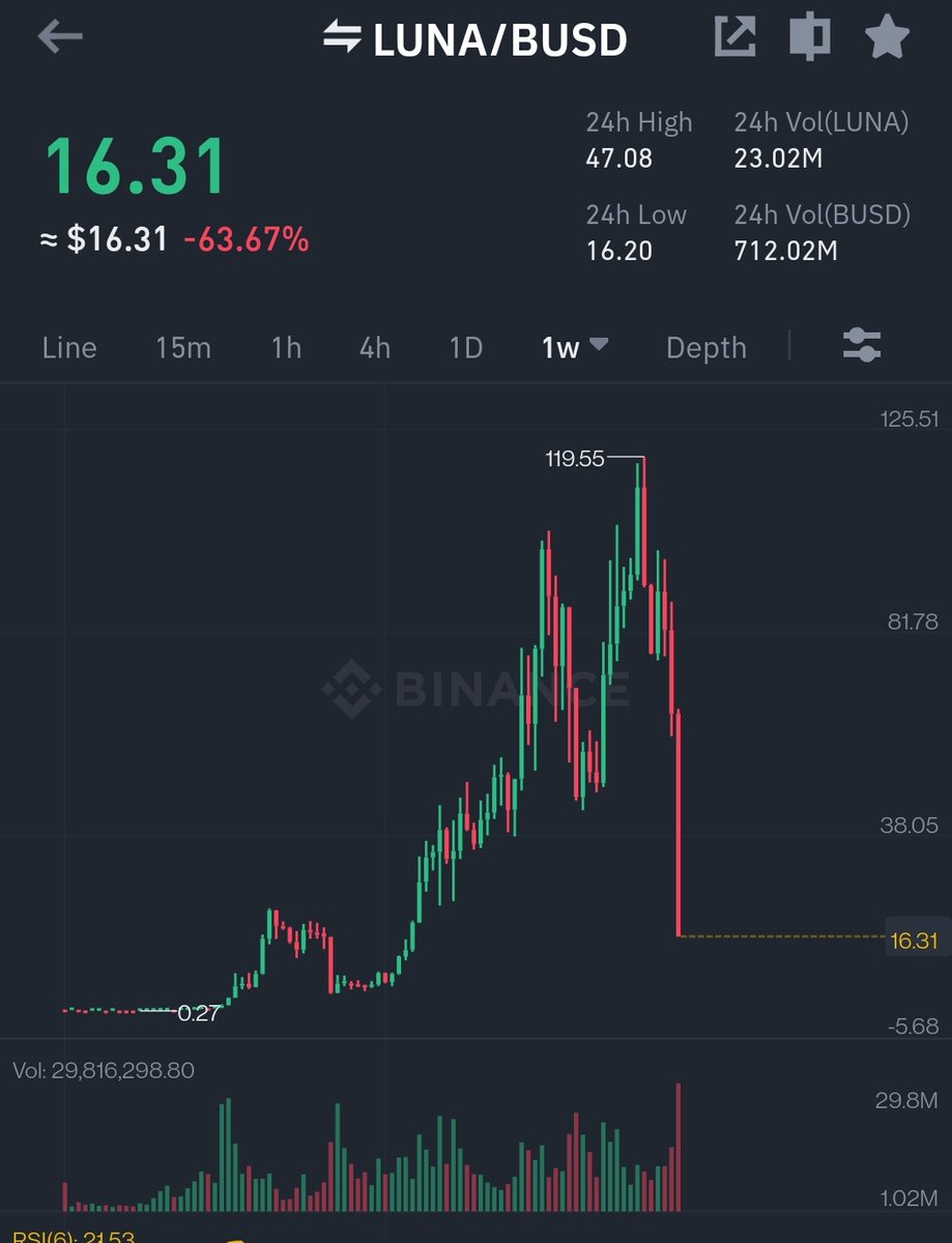 Shakiro Nakamoto 🚀 tweet media