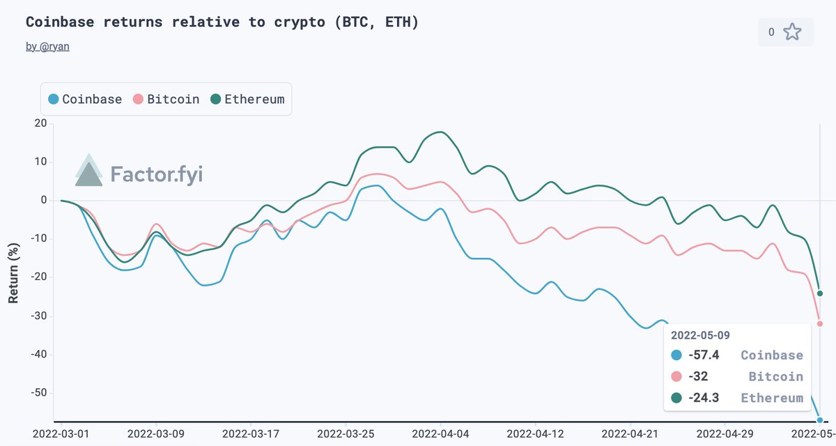 analyst_ryan tweet picture