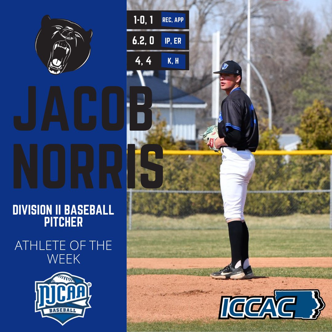 ICCAC Sports tweet media