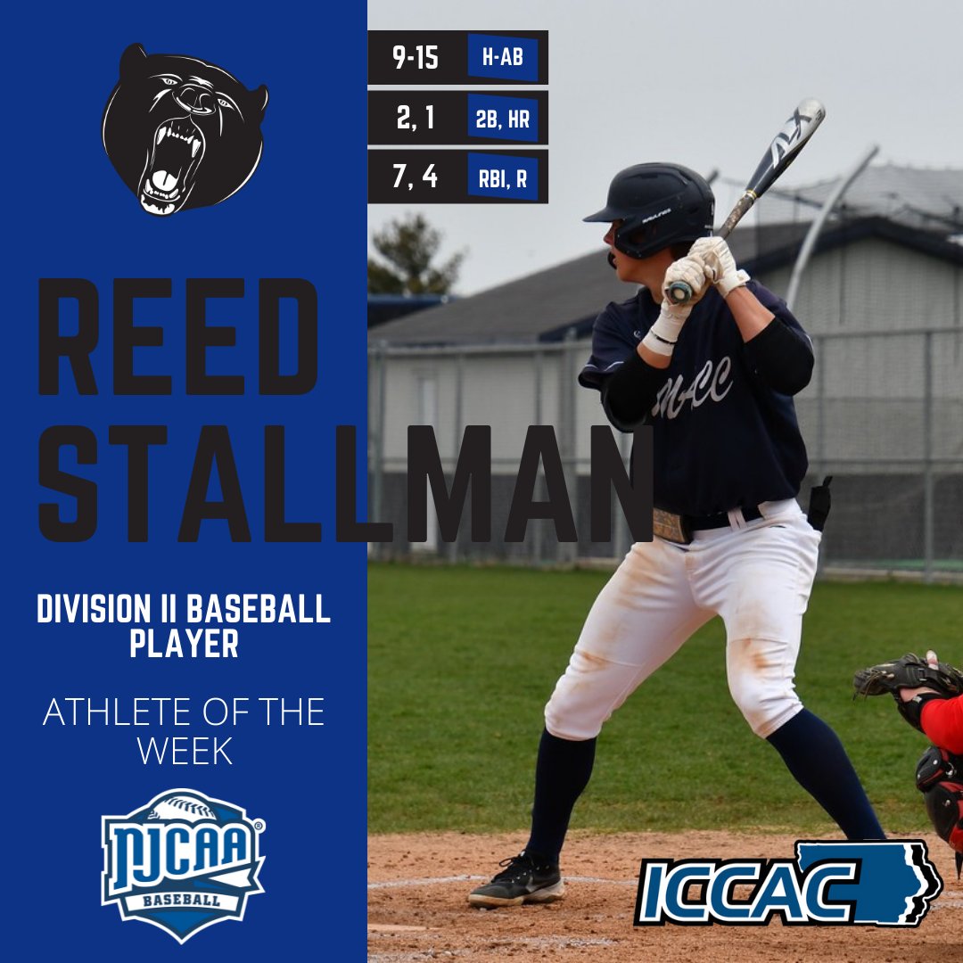 ICCAC Sports tweet media