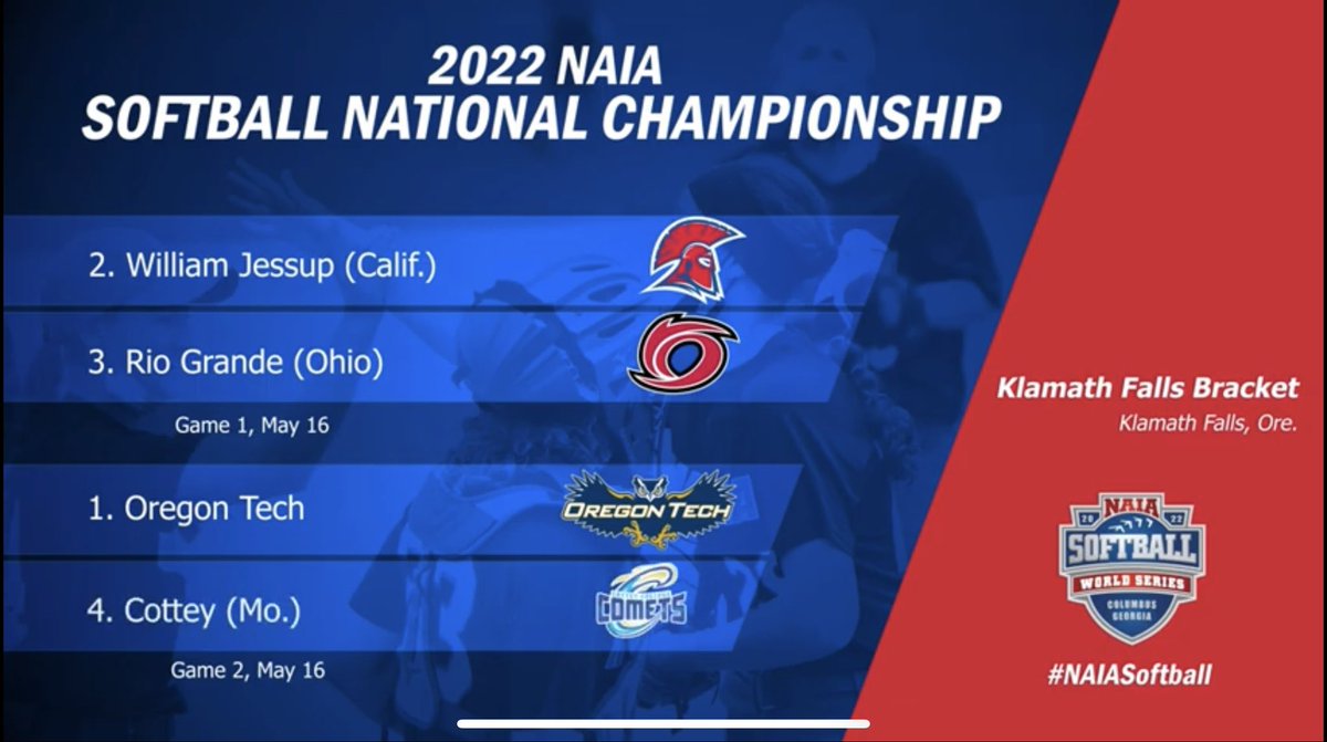 SoftballRio's tweet photo. THE BRACKET https://t.co/NvQg0sgJDC