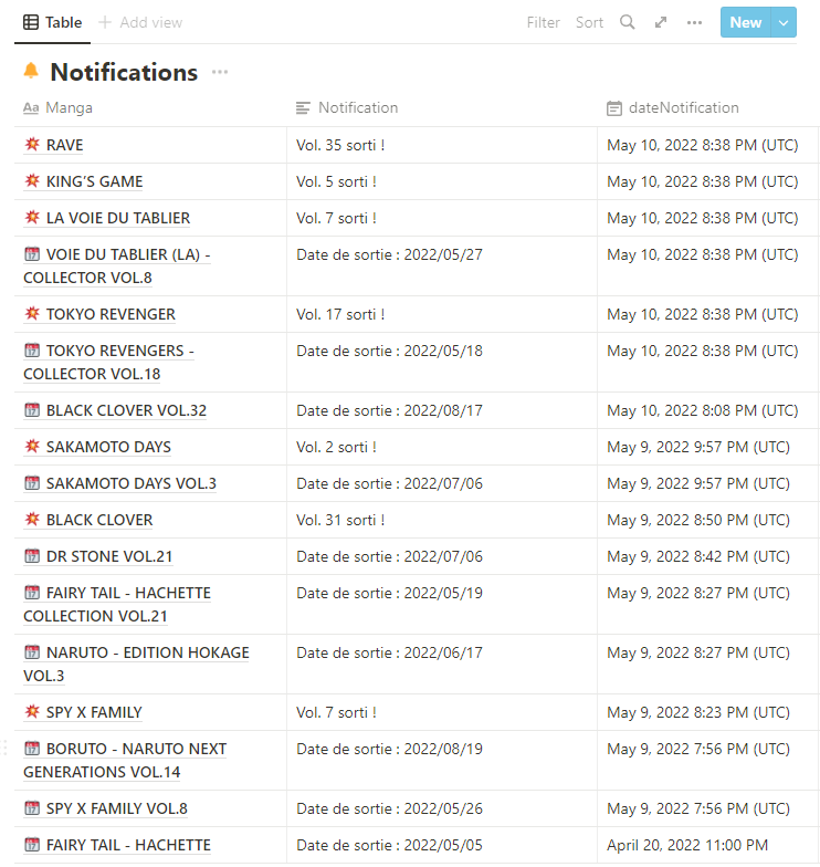 J. Kergal - Zetyd ⚡️ tweet media