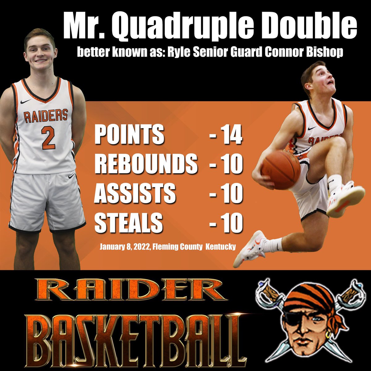 RyleRaiderbball's tweet photo. Wishing a Quadruple: 
Happy Birthday
Happy Birthday
Happy Birthday
Happy Birthday 
To our guy @ConnorBishop2_ !
❤️🏴‍☠️🏀💪 https://t.co/2ygDSoyZD6