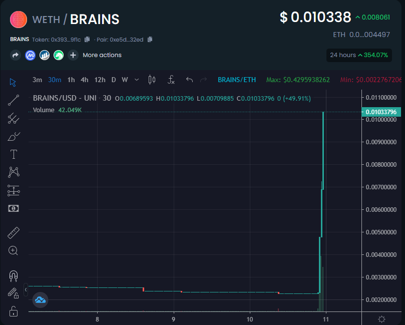 Eric Cryptoman tweet media