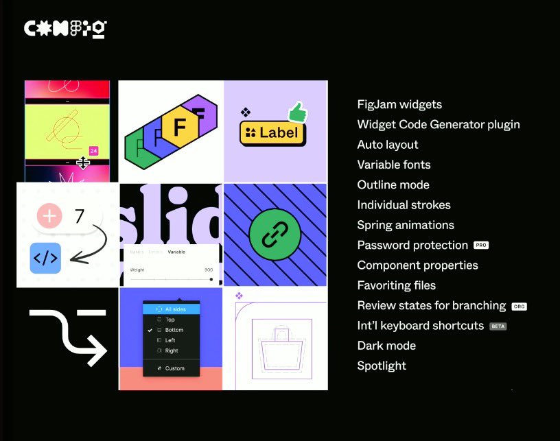 anthonymzubia's tweet photo. Some of my favorite highlights from @figma’s #Config2022 today were seeing all the new features as well as the tips on design systems and retrospectives 👨🏻‍💻 https://t.co/QA34IVTDu7