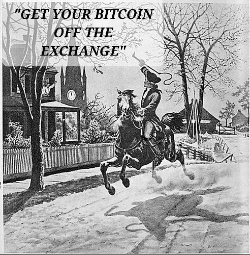 BTC_Alien's tweet photo. https://t.co/L8jriICOPc