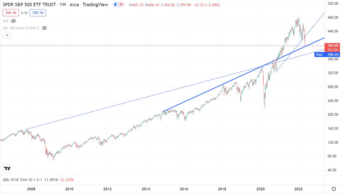 King Tom Sosnoff IV (@notomhere) / Posts / X