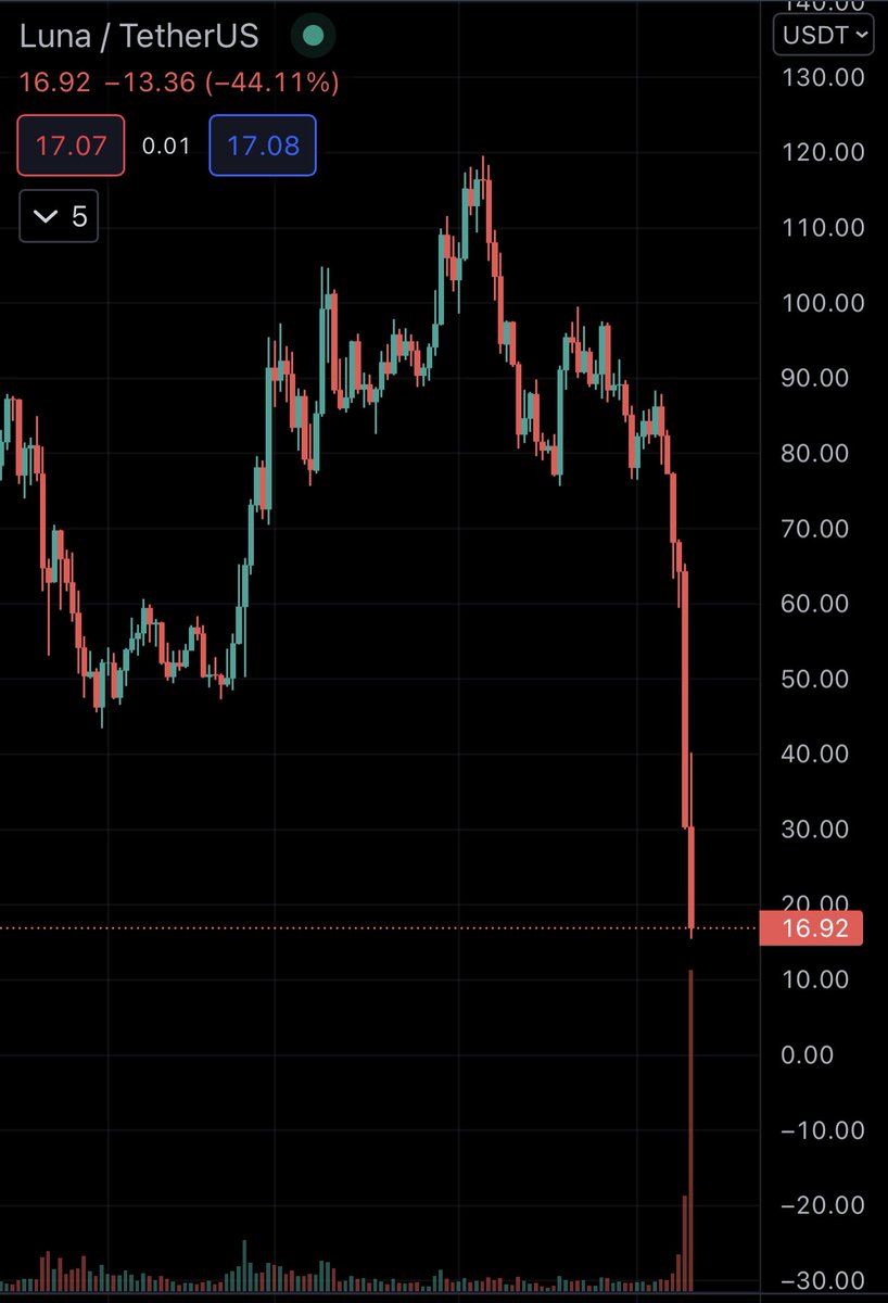 Ran Neuner tweet media