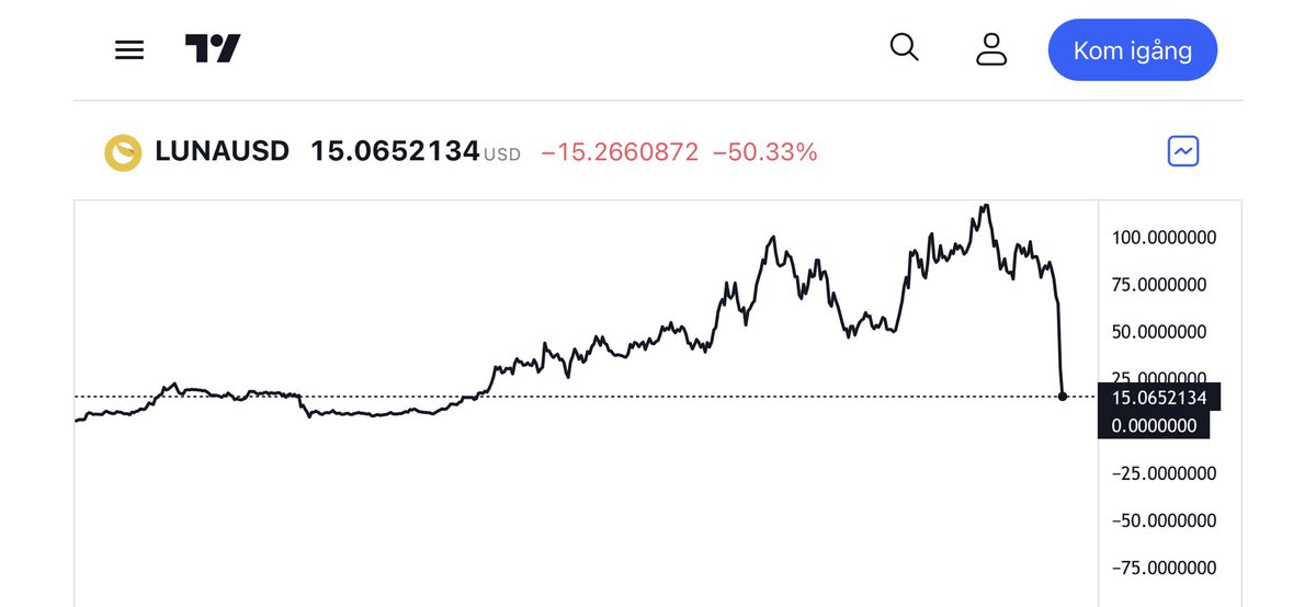 JWorksTrader's tweet photo. @DiscoTrader https://t.co/Yn1sRBpVXB