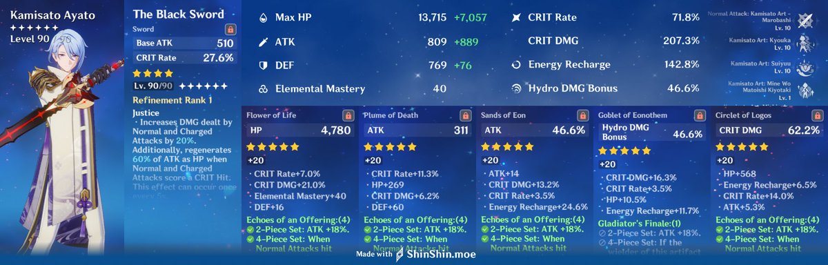 woo i finished farming echoes for ayato :D