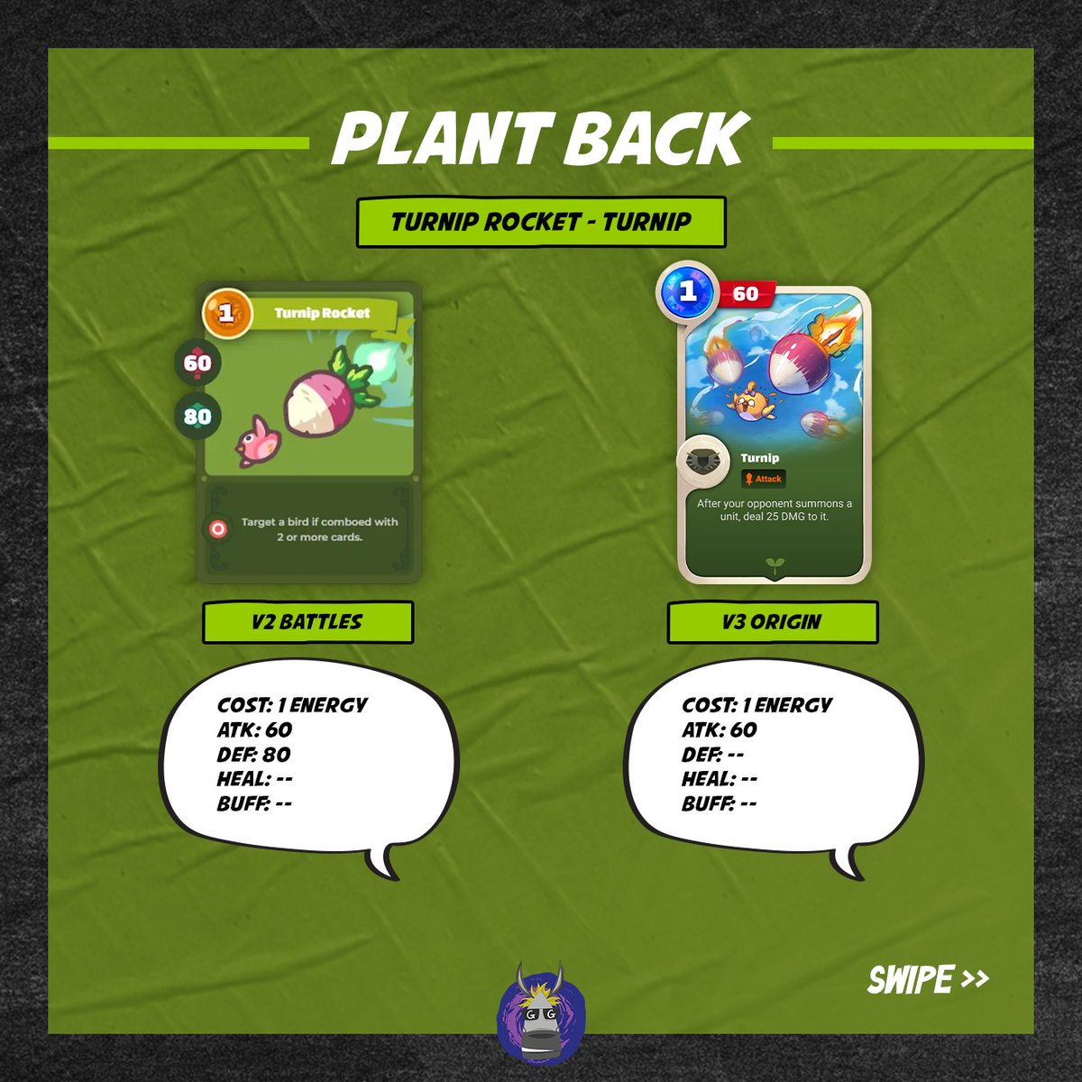 G-Donkey Guild tweet media