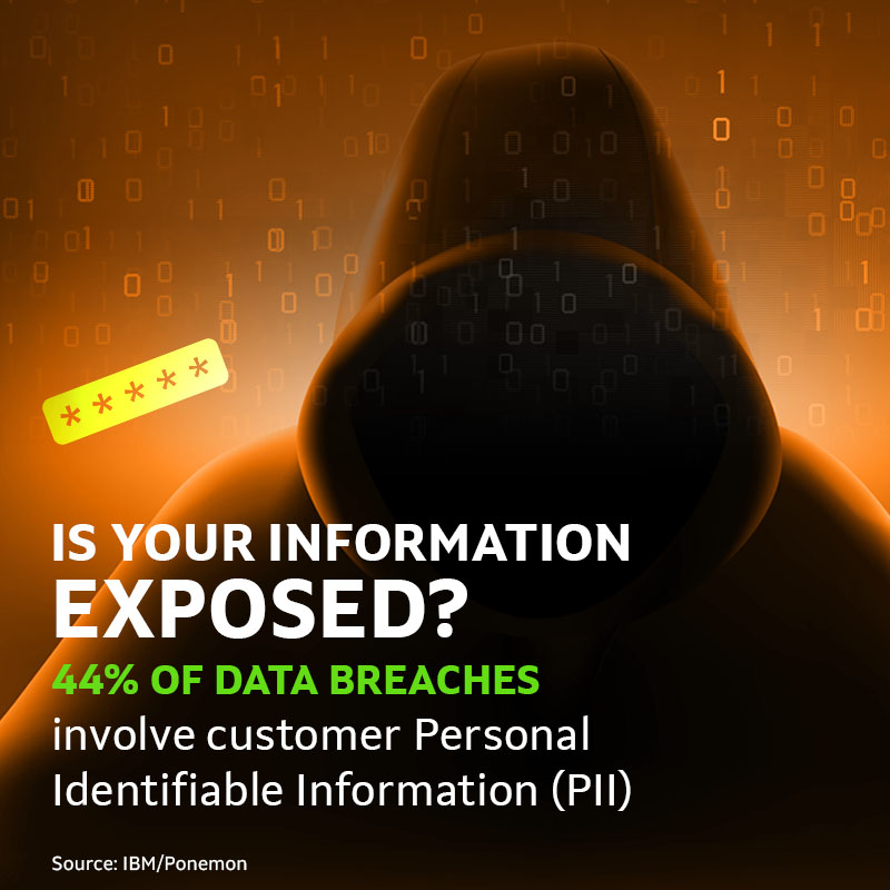 It’s not IF but WHEN your organization suffers a data breach. Ask us how you can proactively protect customer and employee PII. #PII #protectcustomerdata #protectemployeedata #protectSMBdata