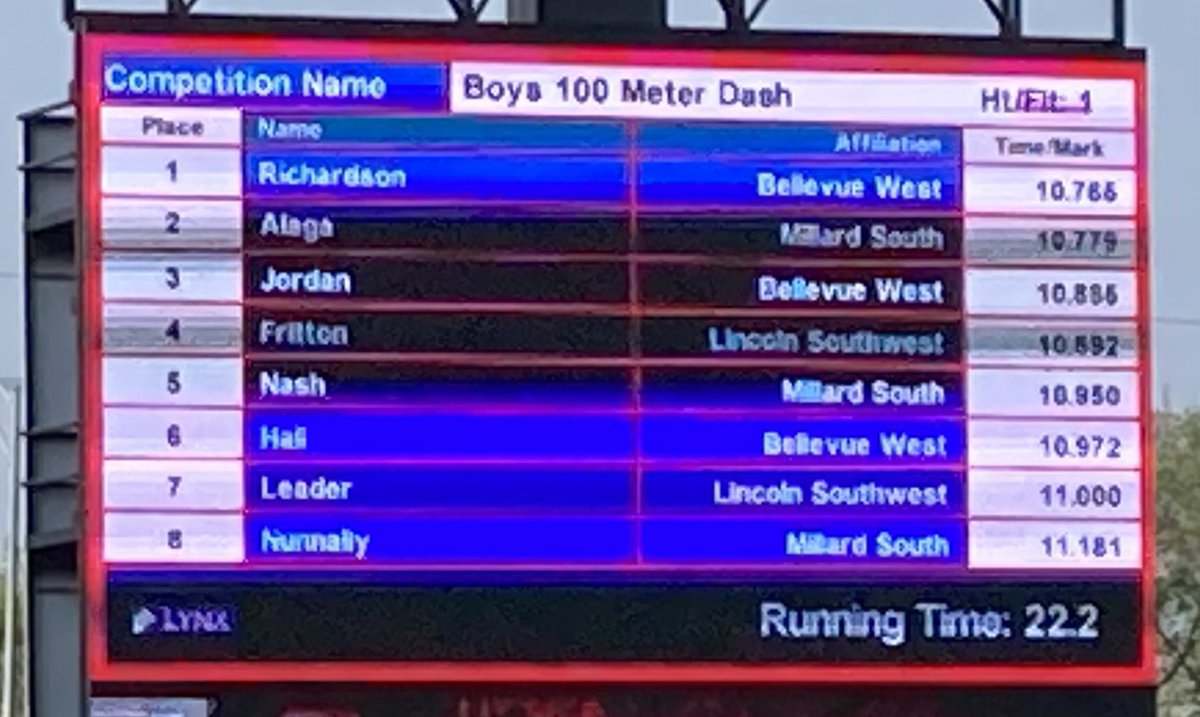 My man LJ doing <a href="/LJRichardson__/">LJ aka Les</a> things! 💯 🔥