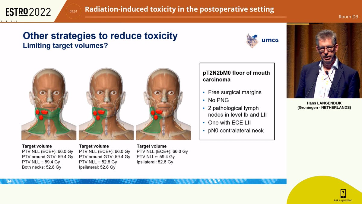 AiroHead_Neck's tweet photo. Back from #ESTRO2022. Beautiful lecture from Dr. Langendijk about radiation induced toxicity in oral cavity PORT. Limiting target volumes and new radiation techniques could help reduce toxicities. Spare the oral cavity! https://t.co/8G5MjvJlOk