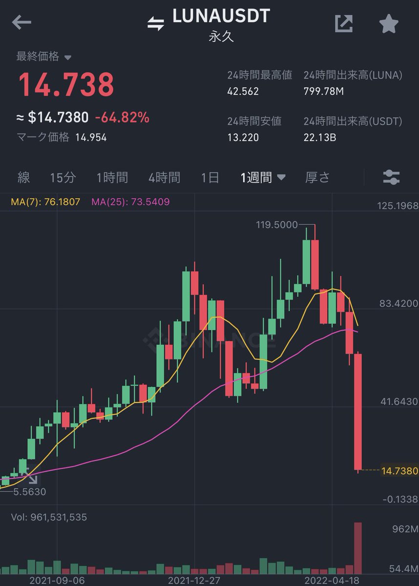 はむの樹 tweet media