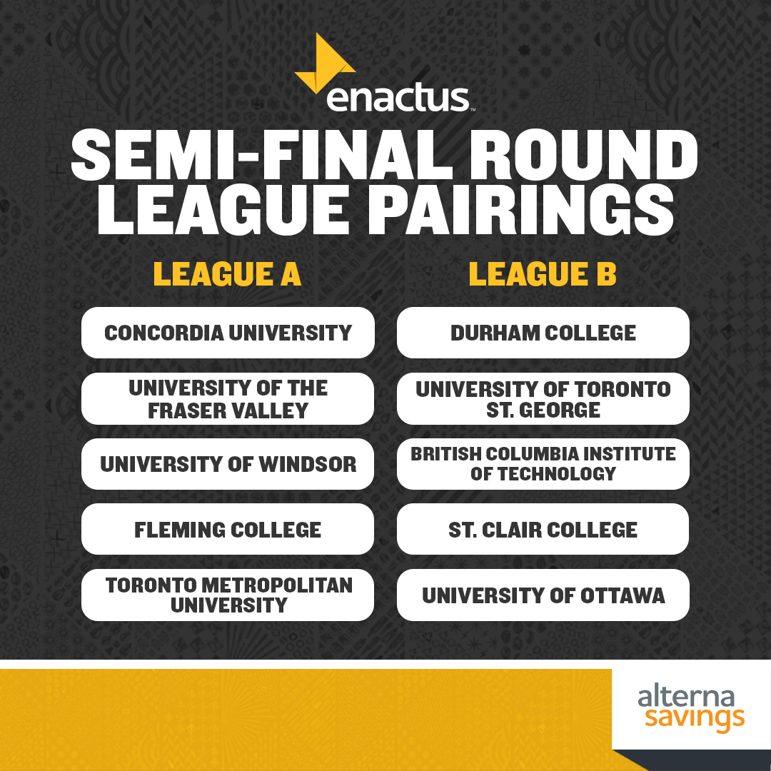 Enactus Canada tweet media