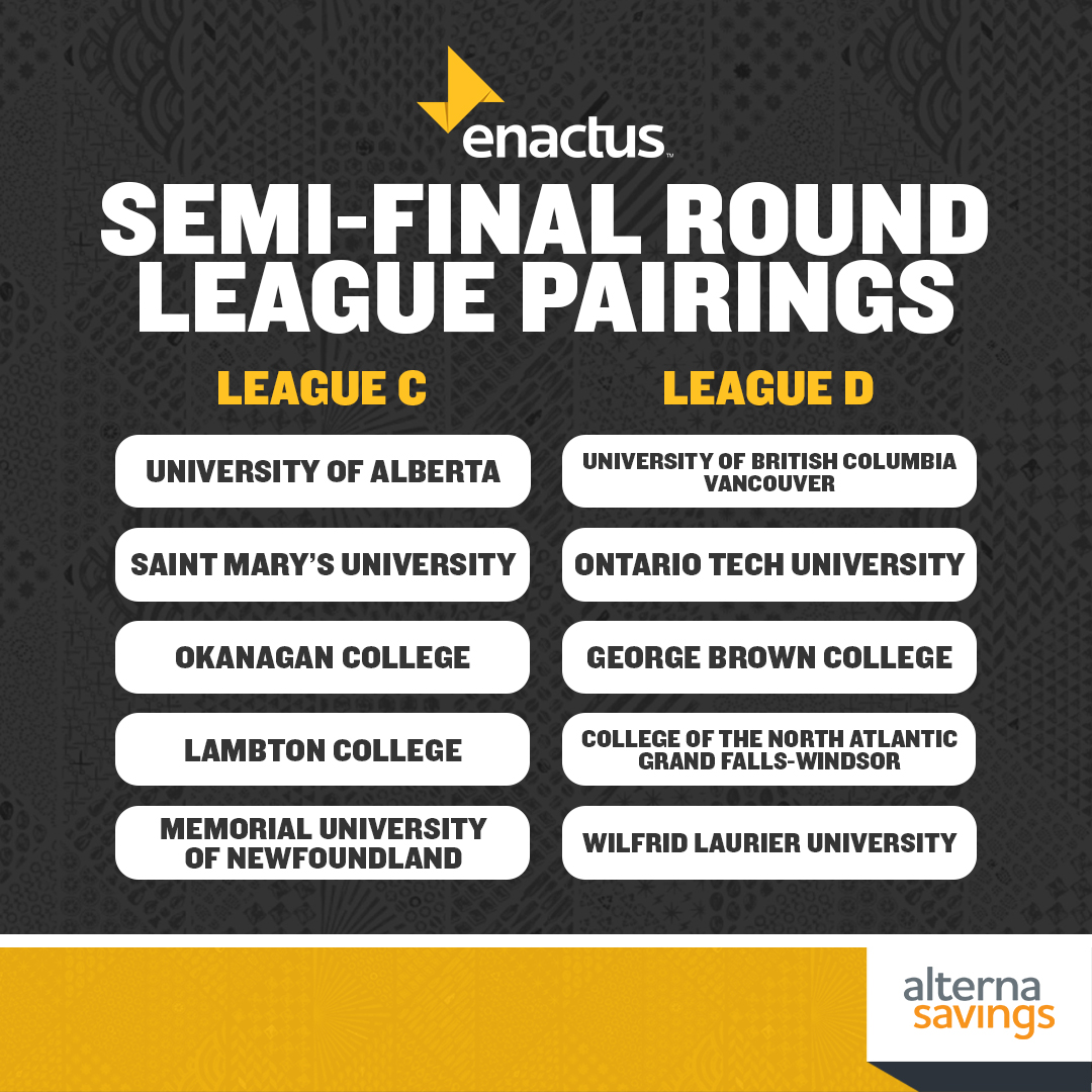 Enactus Canada tweet media