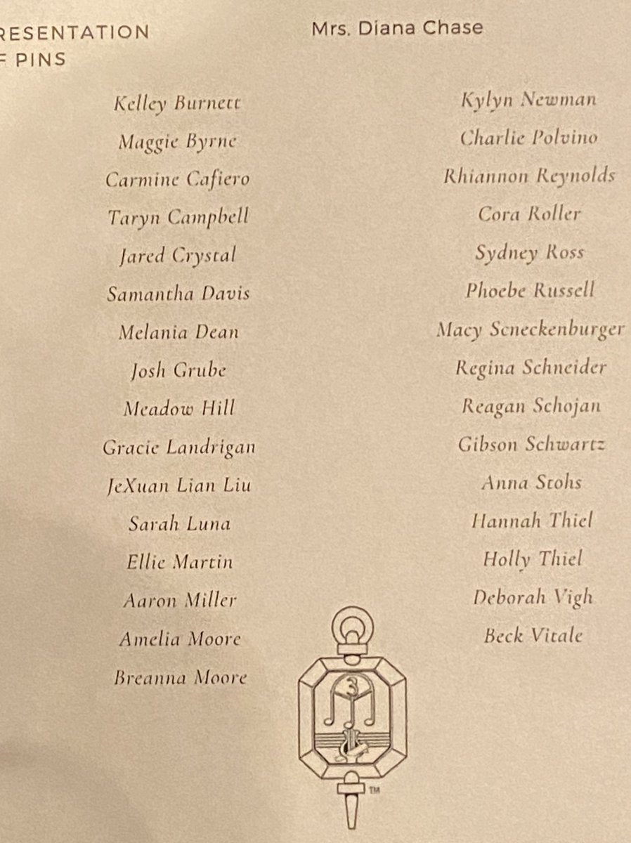 Canandaigua City School District tweet media