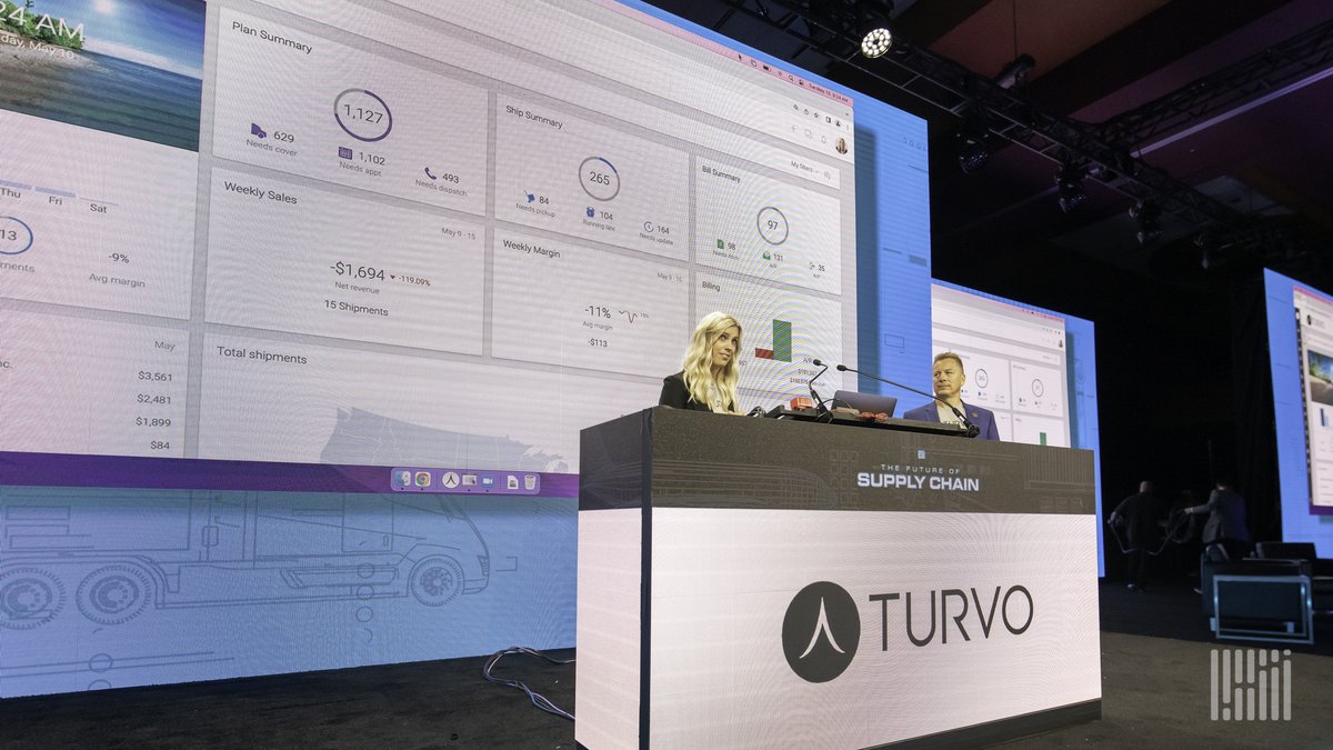 EditorFreight's tweet image. Top demos as voted by #FOSC22 attendees:

@QuickLoadz 
@turvo 
@Hubtek1 

More than 30 companies presented 7-minute demos this week