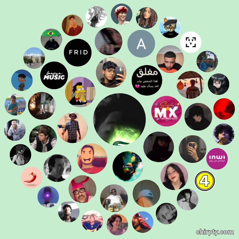 Rtila06's tweet photo. Much of love ❤ https://t.co/lF4HEPlhNM