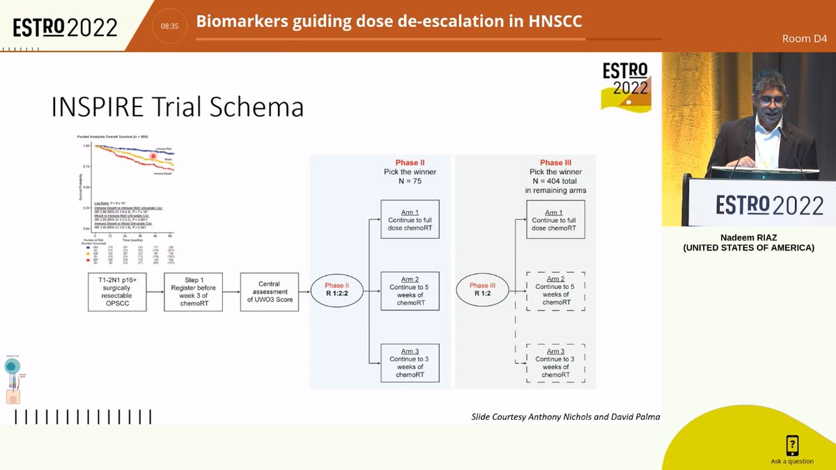 AiroHead_Neck's tweet photo. It's hard to summarize the brilliant lecture from Dr. Riaz. Intra-treatment imaging, cfDNA, pre-therapy anti-tumor immunity and viral agents could lead the way to de-escalation in HNSCC. Total dose of 30 Gy + cisplatin sounds very interesting. Back from #ESTRO2022 https://t.co/j6H7LywgFK