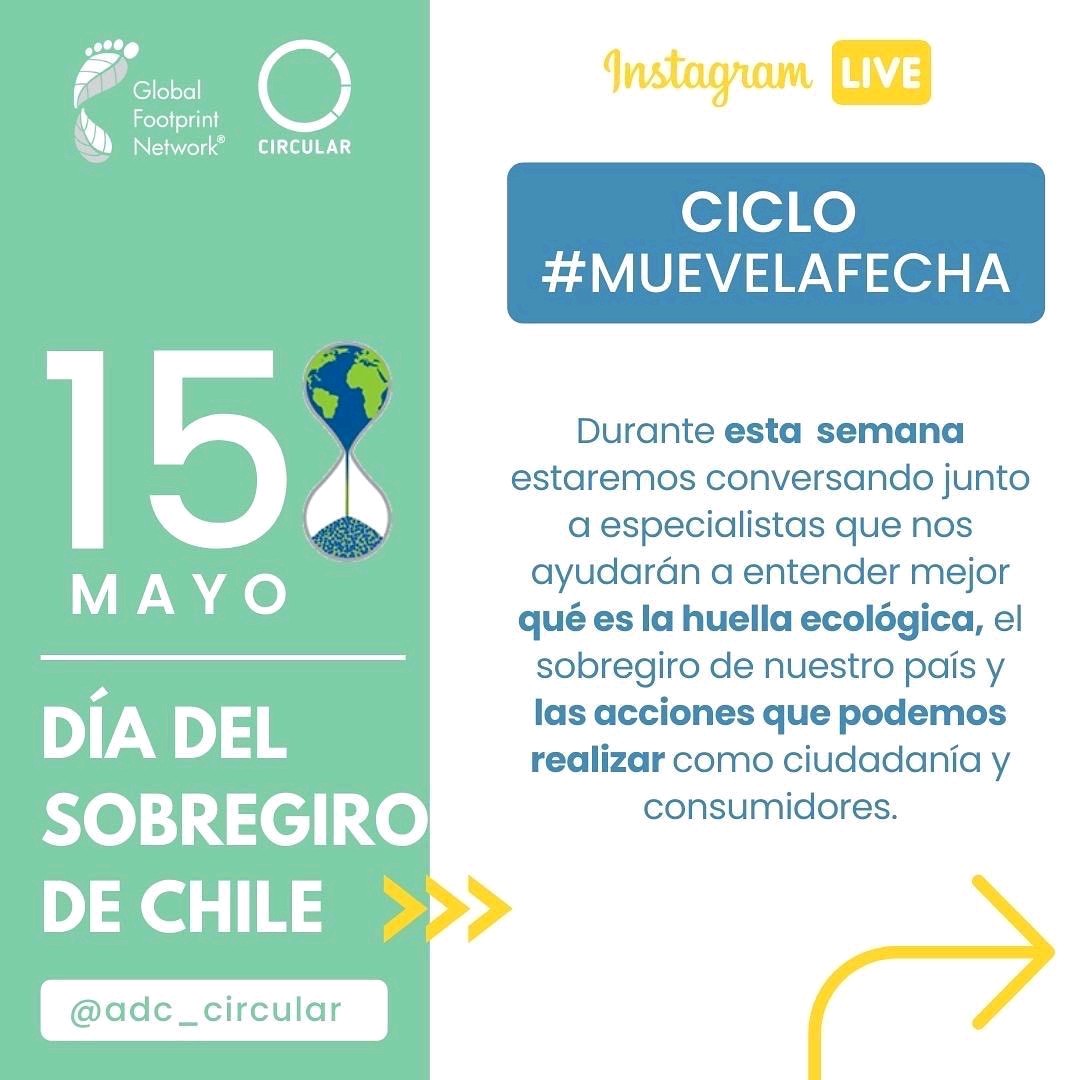 caranet's tweet photo. ¿A que debemos del sobregiro de Chile? Via @AdC_Circular https://t.co/VRyjYOMcBT