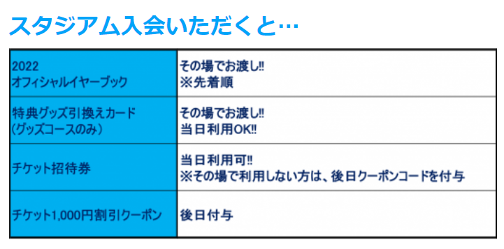 横浜fc 公式 2つのオトクなコースをご用意 グッズ特典コース 来場数に応じてグッズをお渡し 3回目はユニフォーム 割引券1枚 チケットコース 割引券4枚 シーズンシートはまだ抵抗があるけどたくさん観戦したい方へおすすめ 共通 横浜fc 公式 2つのオトクなコースをご用意 グッズ特典コース 来場数に応じてグッズをお渡し 3回目はユニフォーム 割引券1枚 チケットコース 割引券4枚 シーズンシートはまだ抵抗があるけどたくさん観戦したい方へおすすめ 共通