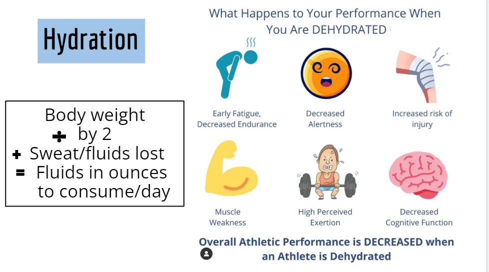 Athletic Training tweet media