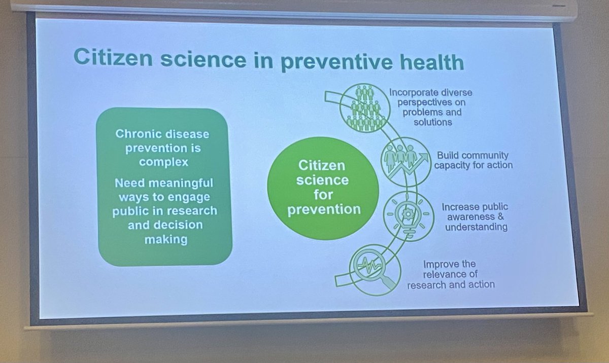#prevention2022 workshop highlighting ways that citizens can be actively involved in research on preventive health issues ⁦<a href="/_PHAA_/">PHAA is on Bluesky</a>⁩ ⁦⁦<a href="/baumfran/">Fran Baum</a>⁩