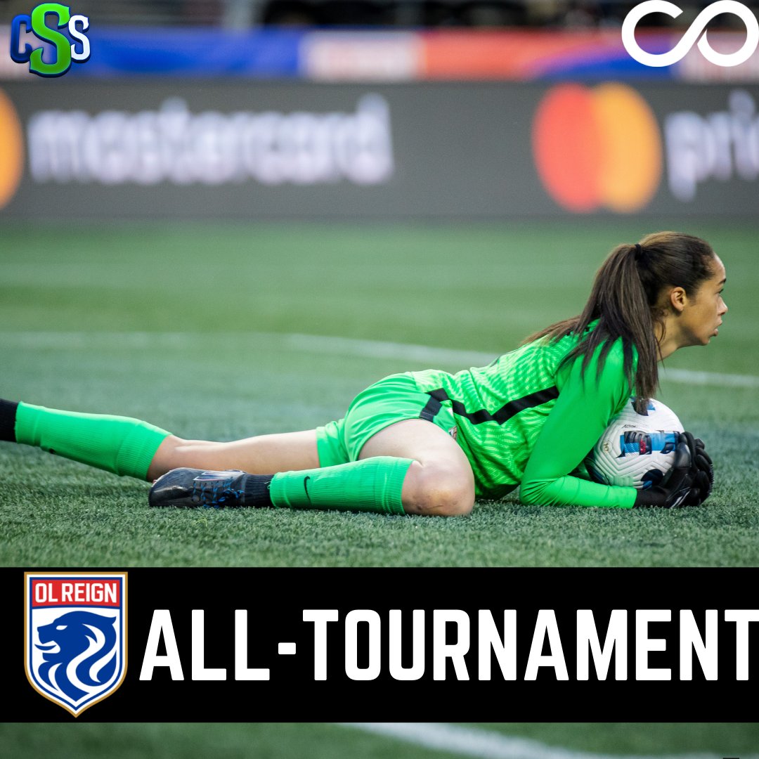 CirclingSports's tweet photo. AWARDS: Four of our @OLReign players were selected to the #NWSLChallengeCup All-Tournament team! The Reign had the most selections.
Alana Cook
Phallon Tullis-Joyce
Sofia Huerta
Rose Lavelle
#BoldTogether #OLReign #CueTheChaos #AllTheAction #NWSL #PhallonTullisJoyce #AlanaCook https://t.co/PFvHaY3ckl