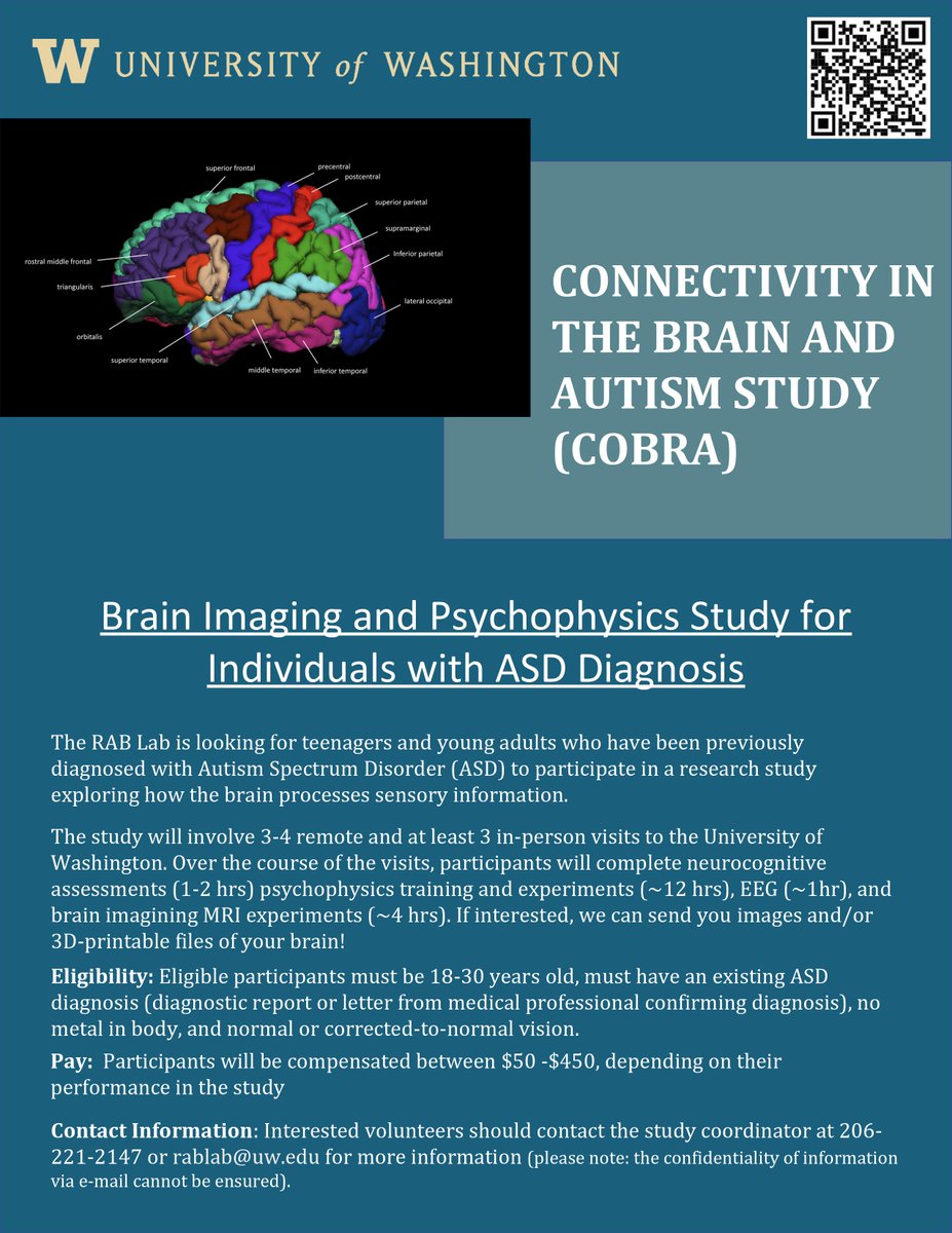Are you 18-30 years old and have a diagnosis of Autism Spectrum Disorder? You may be eligible for a neuroimaging study that can provide you with pictures of your brain and pays up to $500. If you are interested, please see the link below: depts.washington.edu/rablab/researc…