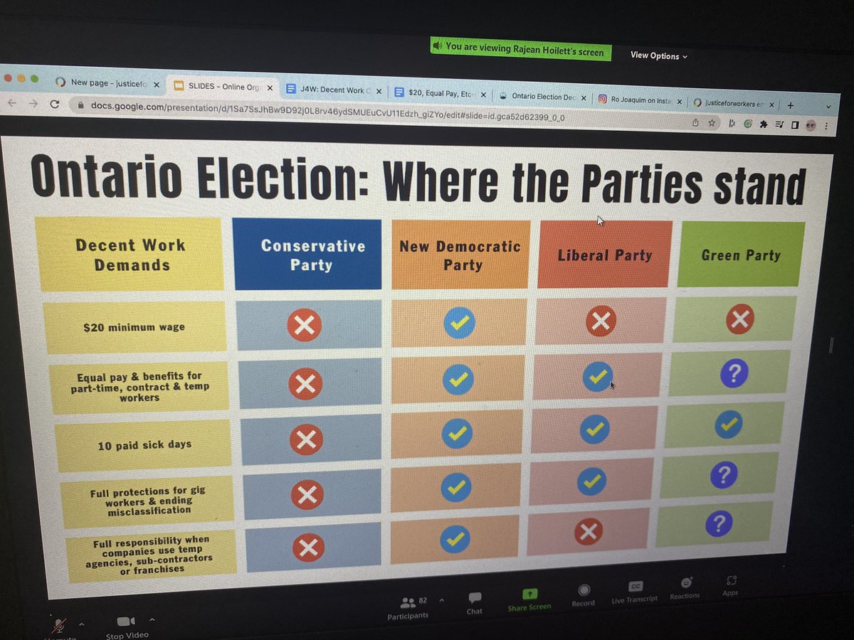 meli_bay's tweet photo. Check this out! @fairwagesnow #onpoli https://t.co/SLHSc0ymod
