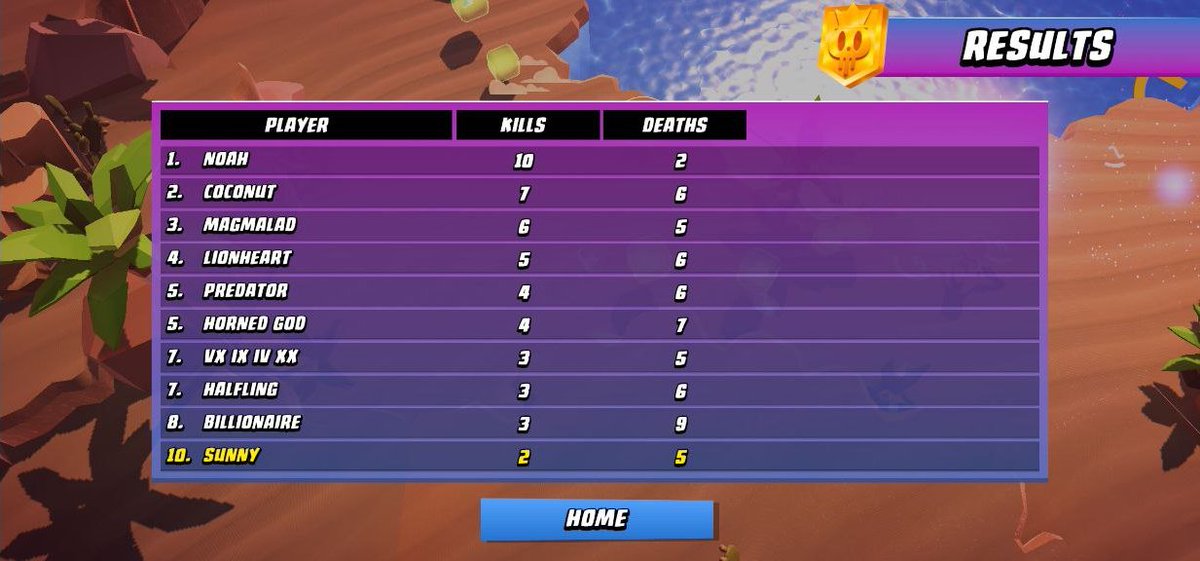 JamesPowerParty's tweet photo. @realplayerdao @blastroyale https://t.co/5hL4tfF5nV