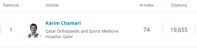 Karim Chamari tweet media