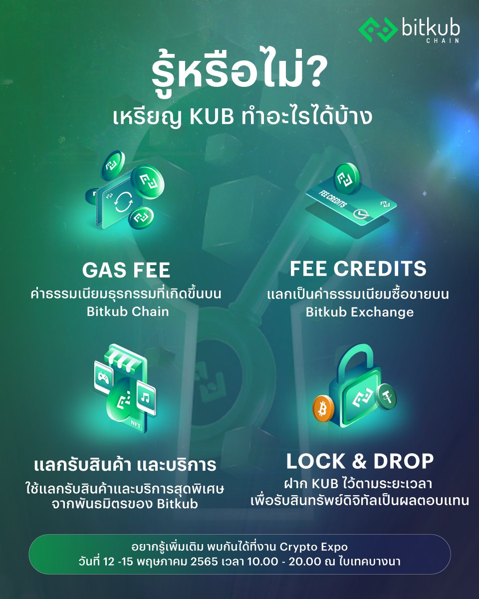 KUBChain's tweet photo. 👀 รู้หรือไม่? เหรียญ KUB ทำอะไรได้บ้าง 
.
💚 อยากรู้เพิ่มเติม พบกันได้ที่งาน Crypto Expo Thailand 2022 วันที่ 12 - 15 พฤษภาคม 2565 ณ ไบเทคบางนา (บูธหมายเลข CL06 ณ ฮอลล์ 98-99) ตั้งแต่เวลา 10.00 - 20.00 น.
.
#BitkubChain #CryptoExpo2022 #BitkubChainCryptoExpo https://t.co/UvS94zwaz0