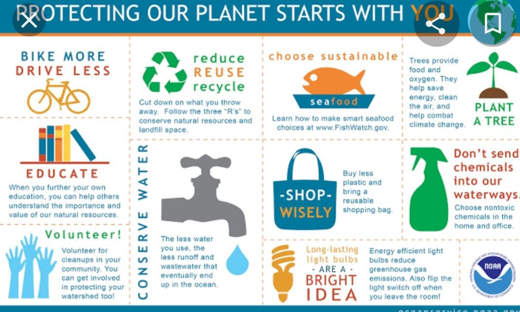 Environment needs us and so do we. We therefore need to be deliberate in protecting it and it starts with you...#ClimateAction #environment