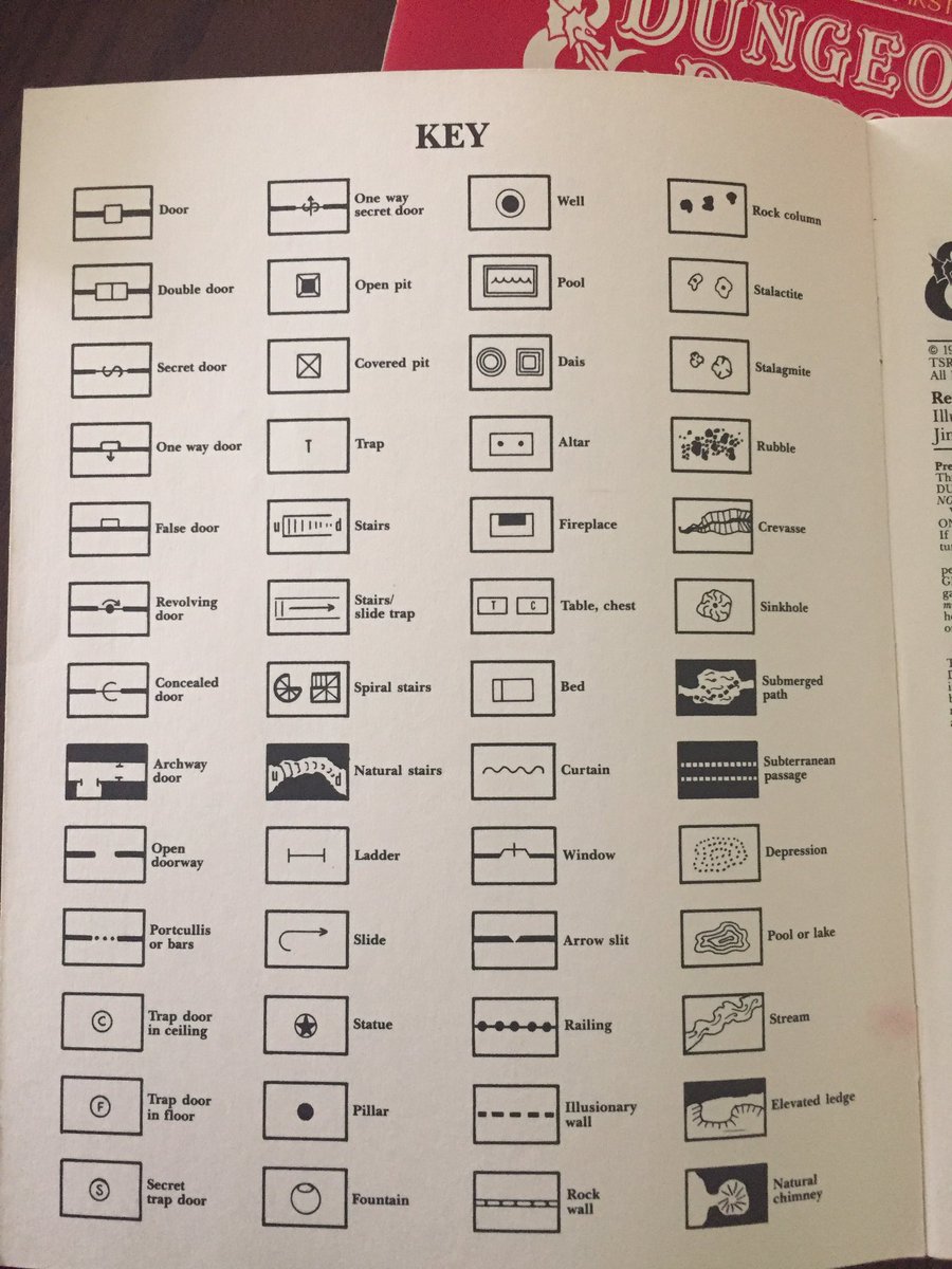 OriginalGrogna1's tweet photo. I absolutely remember sitting around with a pad of graph paper drawing maps, and using this key as a reference! As a kid in the early 80’s!
Some serious Old School Goodness!
#DnD #RPG #TTRPGs #osr https://t.co/orxfttFtZy