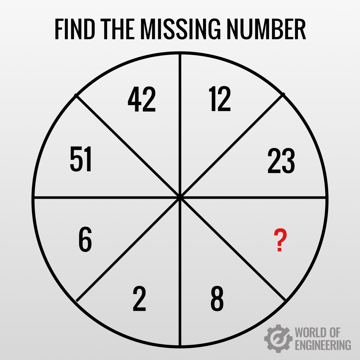 engineers_feed's tweet photo. Mathematical puzzle. Find the missing number. https://t.co/I1joxZXMFH