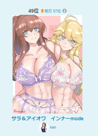 昨日より少し順位上がりましたー
ありがとうございます! 