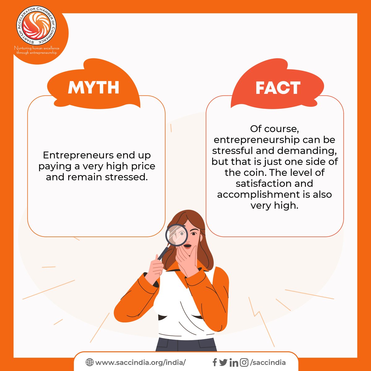 saccindia's tweet photo. Most entrepreneurs spend their lives doing what they love, and that is often the reason why they tend to be healthier and less likely to retire.
#SACCINDIA #StartupMyth #StartupFact #StartupBusiness #StartupIndia #Entrepreneurship #Entrepreneurlife #Success https://t.co/mIF8mgDZWa
