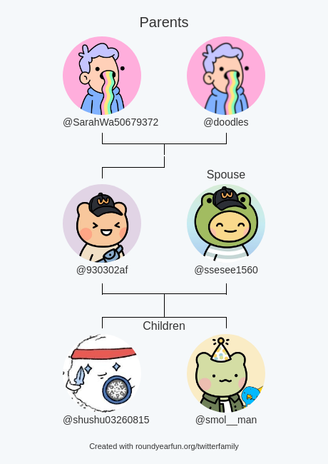 930302af's tweet photo. My Twitter Family:
Parents: @SarahWa50679372 @doodles
Spouse: @ssesee1560
Children: @shushu03260815 @smol__man

via https://t.co/up3Uzfz4Rc

⠀ https://t.co/V5wKs9kt6n