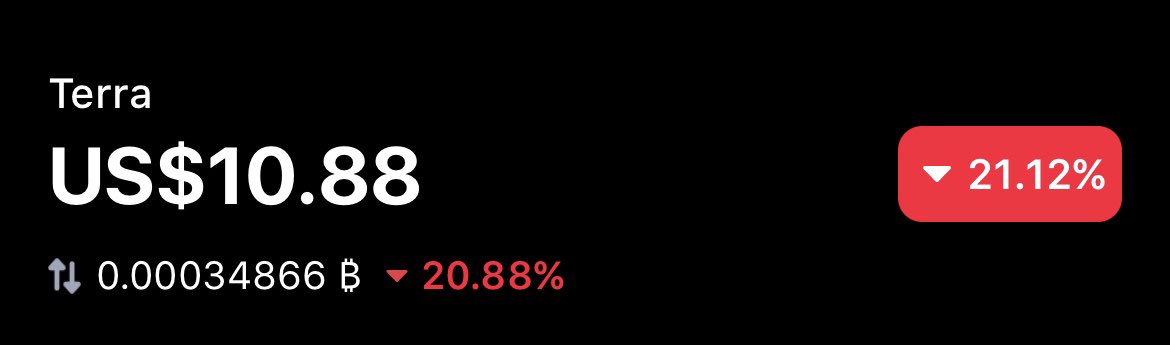sgcryptoboy's tweet photo. $LUNA BUY NOW!!! https://t.co/aB0JTDoLj0